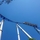 Best Theme Parks to Visit in London