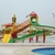 Best Theme Parks to Visit in Cancún