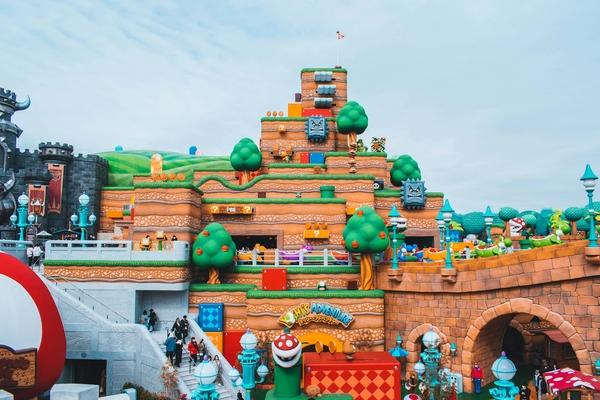 Best Theme Parks to Visit in Osaka