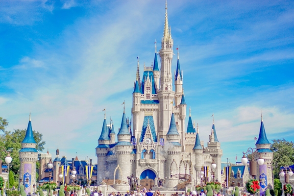 Best Theme Parks to Visit in Orlando